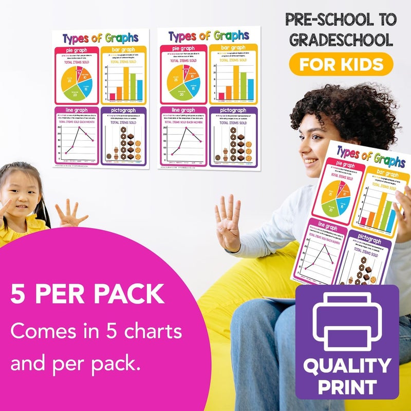 FoldCard Educational Charts for Preschool to Grade 1 Kids – Bright and Colorful Educational Visual/Learning Aid Poster for Classroom or Home | Glossy Durable Cardstock | 8.5" x 11" | 5 per Pack (Graphs) - Image 4